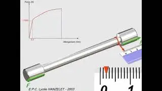 Jusqu&rsquo;&agrave; la rupture : le test de traction expliqu&eacute;