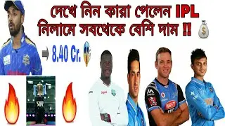 IPL 2019 Auction :- Top Most Expensive Valuable Players of IPL | Name & Details |