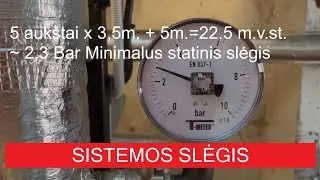 16 Statinis slėgis pastate