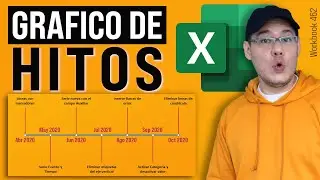 Gr&aacute;fico o Diagrama de Hitos en Excel (c&oacute;mo crearlo en 11 pasos)