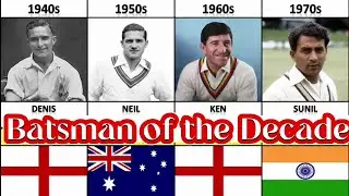 Batsman of the Decade (1870-2010s) - Best Batsman with Most Runs every Decade 🏏