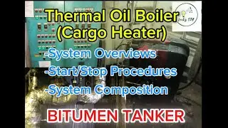 Thermal Oil Boiler Full Introduction and some good Tips