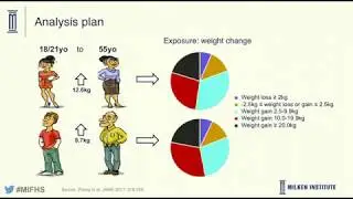 Putting Prevention First