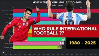 Most International Goals in Football (1980&ndash;2025) | CR7 vs Messi vs Legends &ndash; Animated Race