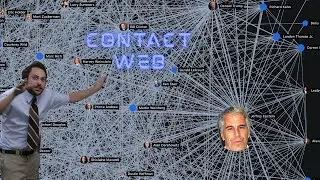 Mapping Epstein's Web of Contacts with AI