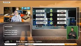 Traffic Update | 02 May 2025