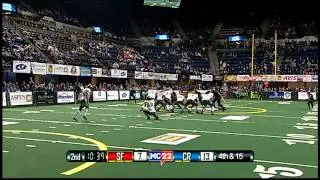 Justin Syrovatka Kicks a 47 Yard Field Goal, Making it his 6th of the Season.