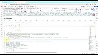 Schritt-f&uuml;r-Schritt-Wiki: Wie Tuisku Handelsstrategien funktionieren auf TradingView