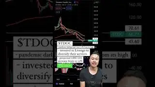 Top Healthcare Stocks to BUY NOW ☢️ #watchlist #stocks #topstocks #stockstobuynow #topstocks