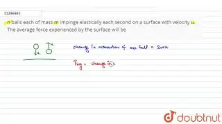 n balls each of mass m impinge elastically each second on a surface with velocity u. The average...