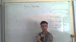 Brady Explains Addition Polymerisation