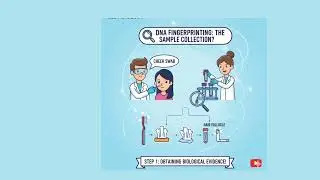 DNA Fingerprinting Explained Like a Topper | NEET Biology Hack 🚀BOARD EXAM +NEET🎯