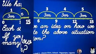 Math Lesson 45 Write A Related Equation For Multiplication As Equal Jumps In The Number Line