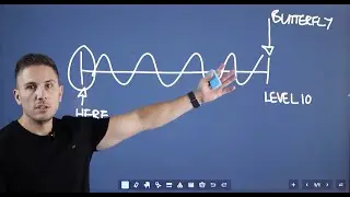 The secrect to change your life & business!