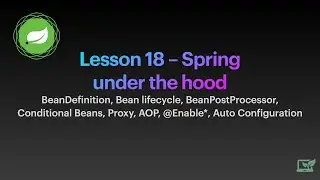 🔥 Як працює магія Spring під капотом? @EnableMagic, BeanDefinition та BeanPostProcessor