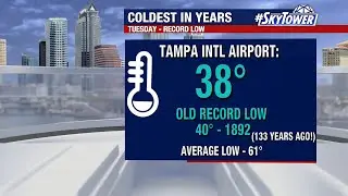 Tampa Bay waking up to cold temperatures