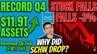 Charles Schwab (SCHW) Q4 Earnings Paradox: Record $6.3B Revenue but Stock Falls?