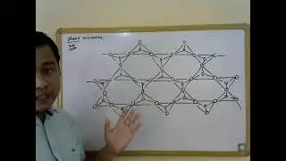 Lecture 17: Higher dimensional silicates