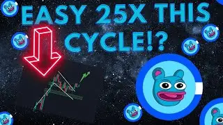 🚀Watch Out For Brett Coin Right Now! + Many Bullish Charts | Brett Coin Price Prediction🚀