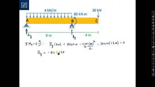 SM diagrams Part 4