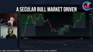 How ETFs are Driving Bitcoin Demand