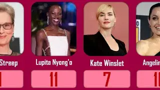 🎥 20 Oscar-Winning Actresses 🏆 | Net Worth 💰, Kids 👶 & Nationalities