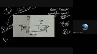 STM_ME4_ME401_MODULE 6 (special class)_PART 1_08-01-22.mp4