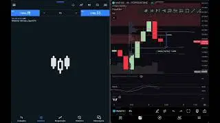 🔴 Conta Financiada 50k - RENEEBTCO1N📈