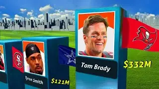Richest NFL Players 2023