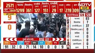 BMC Election Reults | मुंबई महापालिकेतील विजयानंतर भाजपचा मुंबई कार्यालयात जोरदार जल्लोष