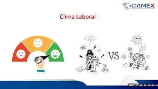 Clima Laboral: Clave en la productividad 13/01