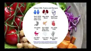 Virtual Culinary Medicine Labs: A Northern Ontario School of Medicine and UBC Collaboration.
