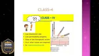 Biopharmaceutical Classification System | Sigma Institute of Pharmacy | Sigma Group of Institutes