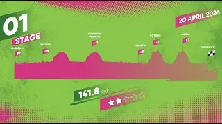 Tour of the Alps 2026 - Route Animation - Stage 1