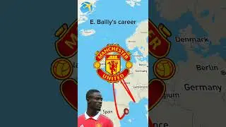 Eric Bailly's career🇨🇮