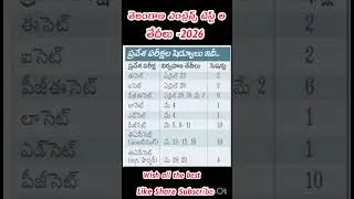 Telangana state entrance tests 2026 dates ecet icet pgecet law edcet eapcethow to get seat entrance