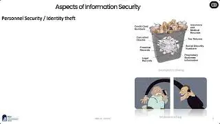 ISO 27001 Domains Part 1