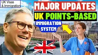 Major Reforms to UK POINTS-BASED Immigration System 2024/2025: What You Need to Know