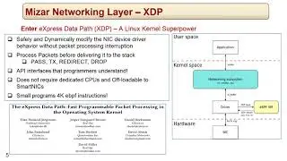 Mizar: A Novel Approach to Network Virtualization - Phu Tran & Deepak Vij