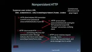 Persistent and Non Persisitent Connection