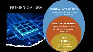 AI in Body Imaging: So What?