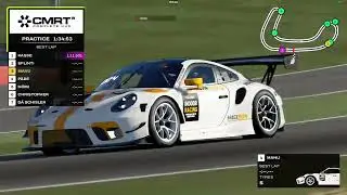 Stüzler Club on Track  - AP Café Burger & Indoor-Racing