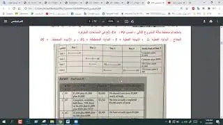 بروجت