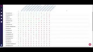 Online Presence Improvement Tips and Tricks Jack Frost Landscapes and Garden Center