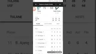 Tulane Vs South Florida College basketball game stats February 24th 2018