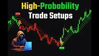 Garman & Klass Estimator Historical Volatility, High Probability Trade Setups