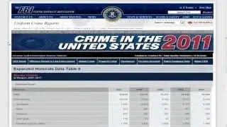 Gun prohibition: a dissection of crime rates, homicide, and my two cents