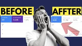 SEO Optimization || How To Rank A New Website On Google