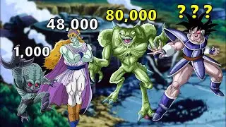 Todos os Capangas de Dragon Ball Z PODERES DE LUTA