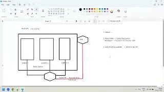 AWS-Networking Day-11 || Lab to create Public Subnet & Private Subnet || AWS EC2 Connect Endpoint